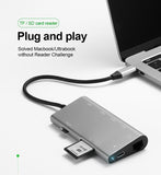 ULTRADRIVE THUNDERBOLT 3 USB-C HUB FOR MACBOOK